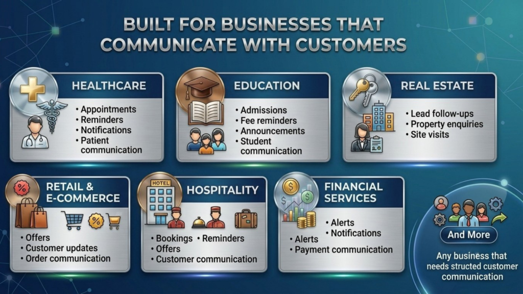whatsapp business api provider